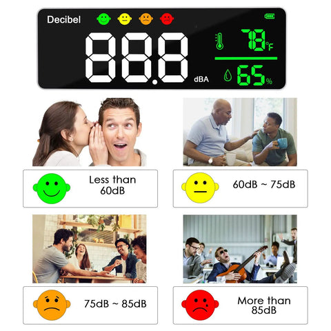 Wall Hanging Decibel Meter With 11 Inch LED Display Real Time Sound Level Temperature And Humidity Monitor With Icon Alarm Dope