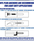 Installation instructions for 100 Pcs Expanding Plastic Anchors For Concrete And Drywall, Blue Anchors For Hollow Walls, Tile And Cement.