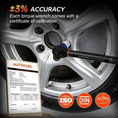 Complete 41 Piece Torque Wrench Set being used on car wheel with calibration certificate and accuracy details