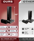 Comparison of six panel glass deck railing kit mounts, highlighting 10" tall durable clamp for safety and strength.