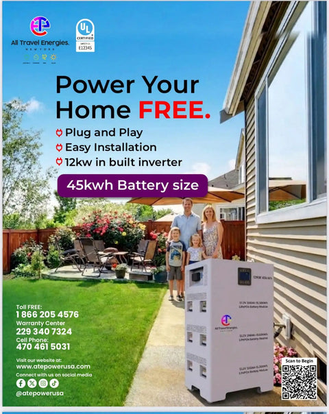 Heavy Hitter 45Kwh Lithium Battery Power Wall With Built In 12kw Off Grid Inverter in backyard with family.