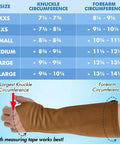 Kickass Genuine Cowhide Arm Chaps And Slip Resistant Sleeves size chart showing knuckle and forearm circumference measurements.