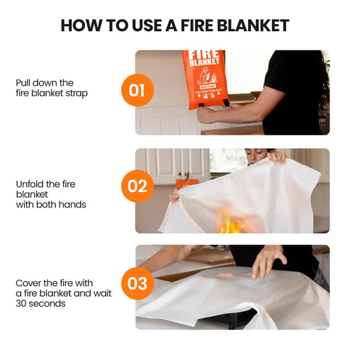 Steps to use Two Pack Fire Blanket 40 By 40 Inches For Kitchen And Home Emergency Fire Suppression Fiberglass Fabric Heat Shield.