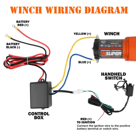 Heavy Duty 2500 lb Electric Winch 12V DC With 30ft Synthetic Rope For UTV ATV Boat Recovery Kit Quick Mount Plate And Hardware 153 To 1 Gear Ratio High Efficiency Easy Install Emergency Extrication Ready wiring diagram with control box and handheld switch