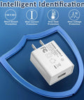 UL Listed 5V 2A USB Wall Charger 2 Pack Fast Charging Plug For iPhone And Apple Watch Travel Ready Go To Compact Block Cube Works Worldwide 100-240V Great For Home Office Or On The Go. White USB wall charger with safety shield graphic