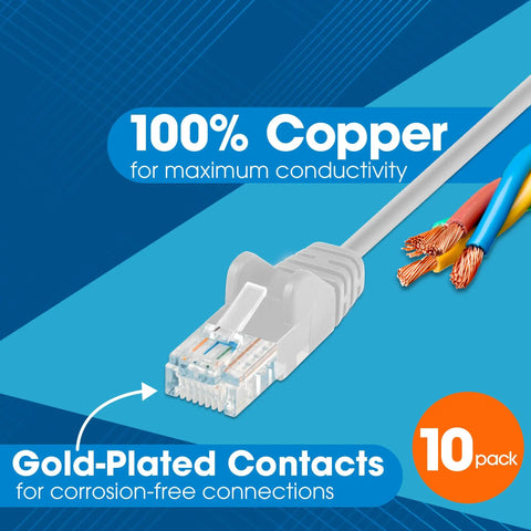 Slim Cat6 Ethernet Patch Cables 3 Ft, 10-Pack, 250 MHz, Snagless Boot, 30 AWG Bare Copper, Gold Plated Contacts, White