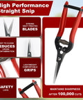 High Performance Straight Snip from Heavy Duty Garden Pruning Shears Set With Japanese SK5 Steel Blade, ergonomic red grips