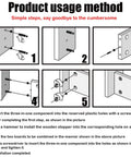Step-by-step guide for installing Cam Locks For Furniture 124 Pcs 3 In 1 Eccentric Wheel Hardware with Nuts and Screws.