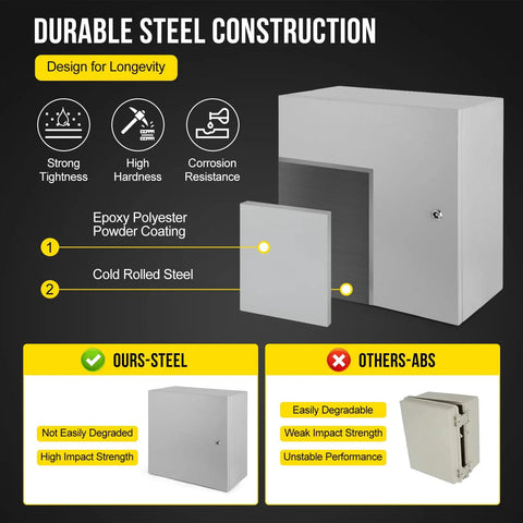 Durable Tough As Nails 16 X 16 X 8 Inch Nema 4X Steel Electrical Box with IP66 shield and heavy duty lock.