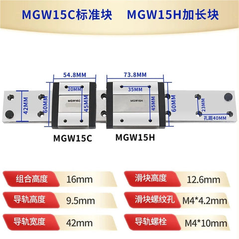 Miniature Alloy Steel Guide Rail Slider For Precise Linear Motion Compact Sliding Rail With Smooth Glide Durable Build For Small Machinery And DIY Projects One Piece Set MGW15C and MGW15H dimensions