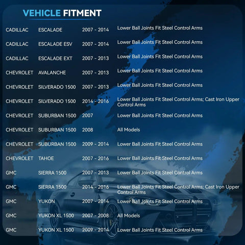 Vehicle compatibility chart for Beefed Up Front End Kit With 2 Upper Control Arms And Ball Joints for GM trucks and SUVs