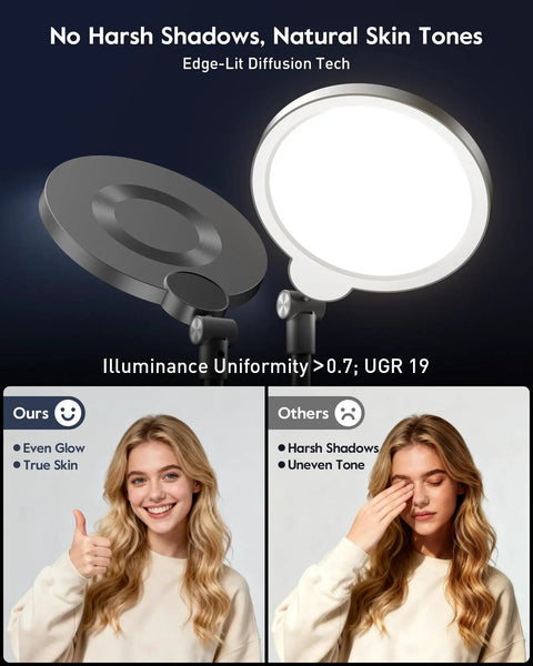 Comparison of ring light with desk stand for video creation and makeup vs harsh lighting, featuring two women, high CRI 97.8.