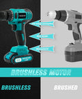 Comparison between brushless 21V cordless drill kit and brushed drill, highlighting efficiency and power differences.