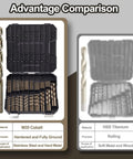 Cobalt Drill Bit Set For Hardened Metal And Stainless Steel 122 Pieces M35 High Speed Steel Twist Jobber Bits comparison with case
