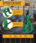 Beefy 36 Inch Log Lifting Tongs With 4 Claws 10 mm High Carbon Steel Grapple Hook for tractors in industrial setting.