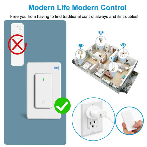 Remote Control Outlet Switch With Wireless Wall Mount For Lamps Fans And Household Appliances No Wiring Needed 15 Amps 1500 Watts 500 Feet RF Range Super Easy On Off showing usage and control diagram.