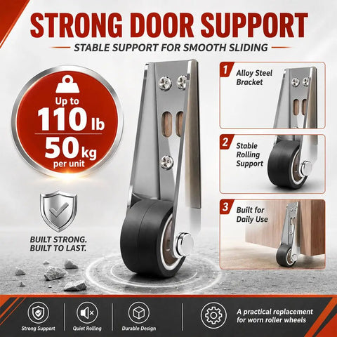 Heavy Duty Vertical Track Roller Wheels For Sliding Doors And Cabinets With Smooth Quiet Rubber Casters That Roll Like Butter Easy Anti Sag Bottom Guide Pulleys Built Tough Handles 110 Lbs Per Pair close-up of alloy steel bracket and rubber caster, showcasing strong support design.
