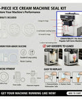 15 Piece Soft Serve Ice Cream Machine Repair Kit With O Rings Gaskets Seals And Tubes Premium Food Grade Silicone Leak Resistant Easy Install All In One For Commercial And Home Use shown with included parts and compatibility diagram