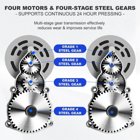 Diagram of four motors and four-stage steel gears of Hot And Cold Pressing Automatic Electric Oil Extractor Machine 2400W.
