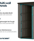 Weatherproof Outdoor Storage Cabinet Vertical Shed With Lockable Padlock-Ready Handles showcasing multi-wall panel design and durability features.