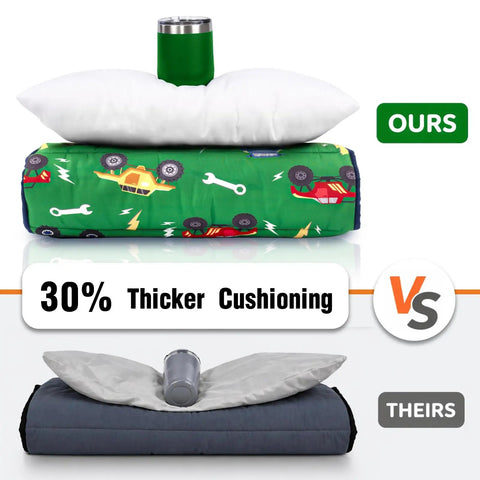 Comparison of detachable toddler nap mat with pillow and blanket against other, highlighting 30% thicker cushioning.
