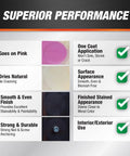 Superior performance features of Plastic Wood Filler With DryDex Dry Time Indicator, Natural Color, 32 Oz highlighted.