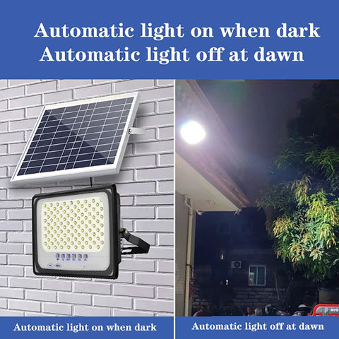 JUDYSSY Solar Flood Light 500W800W1000W with solar panel, showcasing automatic light function for outdoor use.
