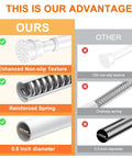 Comparison of our Adjustable Tension Curtain Rod 26-48 Inches showing enhanced non-slip texture, reinforced spring, and 0.6 inch diameter.