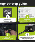 Step-by-step guide for Elm327 Based OBD2 USB Diagnostic Tool with MS-Can HS-Can switch setup for Ford Lincoln Mazda Mercury