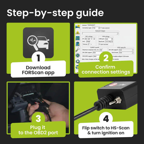 Step-by-step guide for Elm327 Based OBD2 USB Diagnostic Tool with MS-Can HS-Can switch setup for Ford Lincoln Mazda Mercury