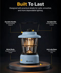 Retro LED Lantern For Outdoor Adventures And Emergencies, blue lantern on stand with durable handle and variable dial