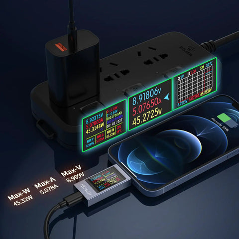 360W USB C Power Meter Tester for Type-C PD Charging, Digital Multimeter displaying voltage, current, on power strip with smartphone connected