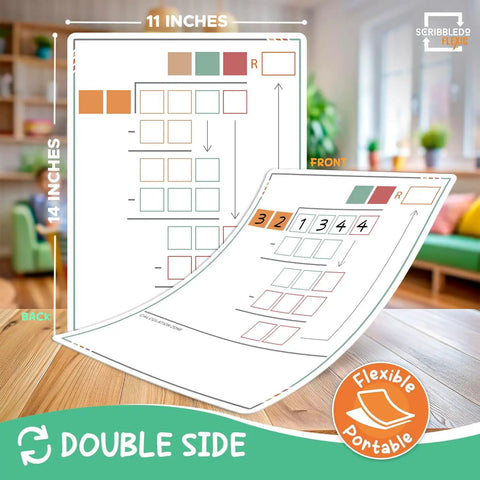 Long Division Practice Dope Dry Erase Sheets 11x14 Reusable Math Manipulatives showing double-sided design in classroom setting
