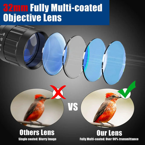 Diagram of 32mm fully multi-coated lens for 3-9x32AO Rifle Scope with Red And Green Illumination for long range hunting optics.