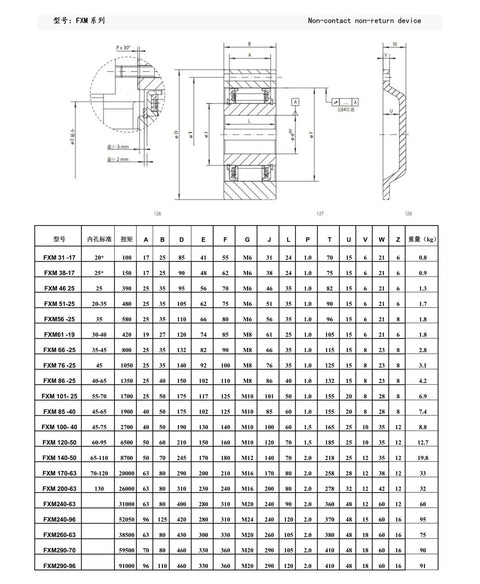 Technical drawing of Heavy Duty Backstop Roller Clutch For Gearbox Components FXM140-50 And H100 with dimensions and specifications.