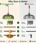 Comparison of upgraded Vintage Green Flower Glass Pendant Light with gold frame and basic version features side by side.