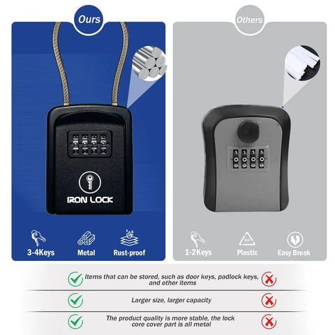 Comparison of Rugged Outdoor Key Lock Box With Cable Shackle and plastic lock box, showing features and advantages.