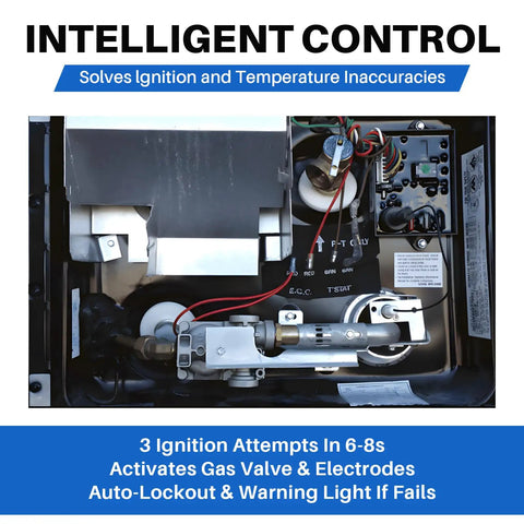 Upgraded RV Water Heater Ignition Control Board For Atwood And Dometic 6 And 10 Gallon Gas Electric 12V Heaters interior view