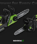20V Cordless Chainsaw With 10 Inch Bar, 4.0Ah Battery And Charger, Auto Oiler, Tool Free Chain Tension, black and green design