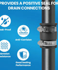Two Pack 1 Inch Flexible PVC Pipe Coupling With Stainless Steel Clamps for Drain Connections, Leak-Proof, Anti-Corrosion.