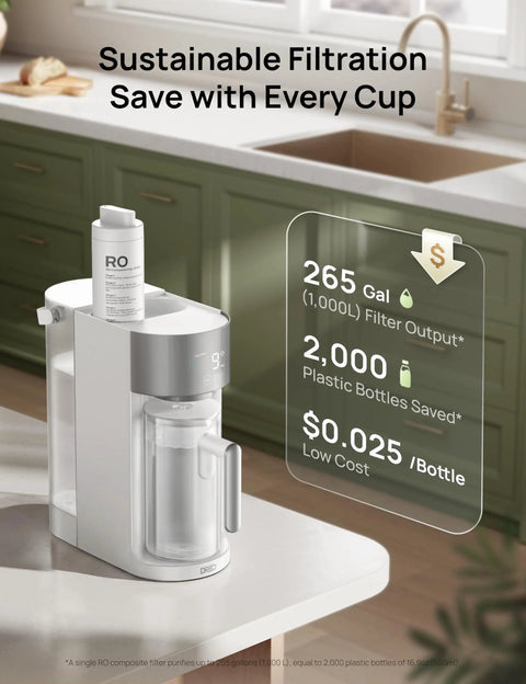 Countertop Reverse Osmosis Water Filter With 7 In 1 Purification, Auto Fill Pitcher, shown in a modern kitchen setting.