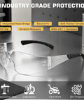 Kickass Clear Safety Glasses Built Solid With Antifog Lenses And Comfortable Fit For Hardworking Crews And Daily Grind Bulk Pack Ansi Certified Protective Eyewear on a counter.