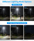 60W Solar Flood Light Outdoor Waterproof 7000 Lumens 6500K showcasing different lighting modes and energy-saving options