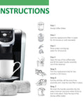 Keurig coffee maker with step-by-step instructions for installing Six Pack Charcoal Water Filters For Keurig Brewers 2.0 and 1.0.