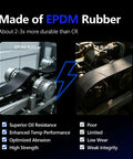 Comparison of EPDM rubber and CR rubber serpentine belts, highlighting durability features for engines.