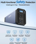 Heavy Duty Pure Sine Wave Power Inverter Pumping 1000W Of Reliable DC 12V To 110V AC Power showing safety features and LCD display.