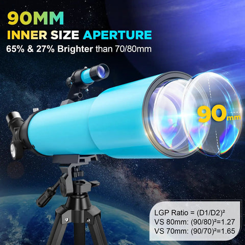 90mm Refractor Telescope For Beginners And Kids With 150X Magnification 500mm Focal Length Fully Multi Coated Optics 133cm Tripod