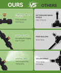 Comparison chart of 120Ft Outdoor Misting System With 28 Brass Nozzles And 2 Water Filters DIY Misting Kit for performance versus others.