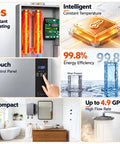 Image of Heavy Hitter 18Kw Electric Tankless Water Heater hands you instant hot water up to 4 to 9 GPM with LED display.