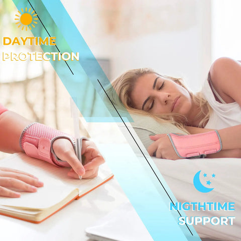 Breathable Carpal Tunnel Wrist Brace With 2 Adjustable Straps For Men And Women, Right Hand Pink Size S M, daytime and nighttime use